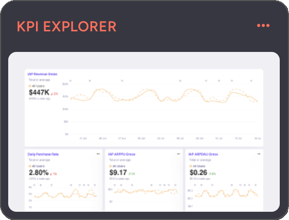 KPI Explorer